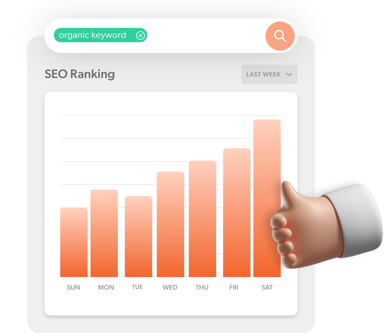 seo-ranking