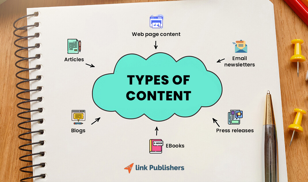 types of content writing services