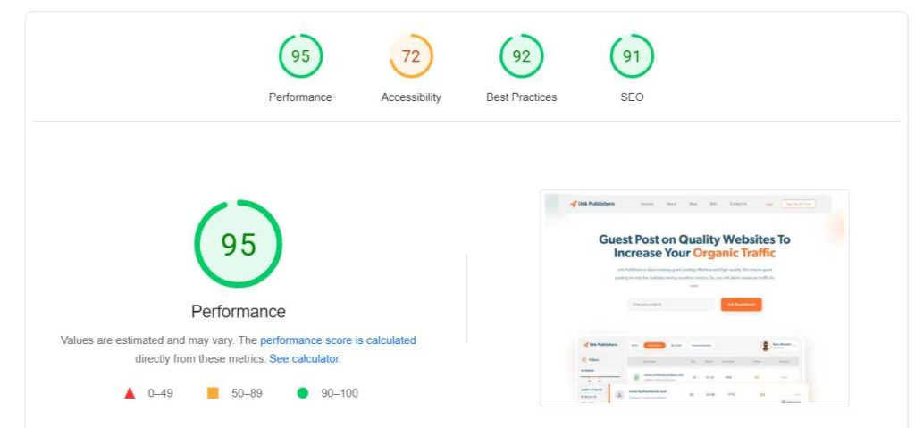 Website Speed And Structure to optimize seo for photographers