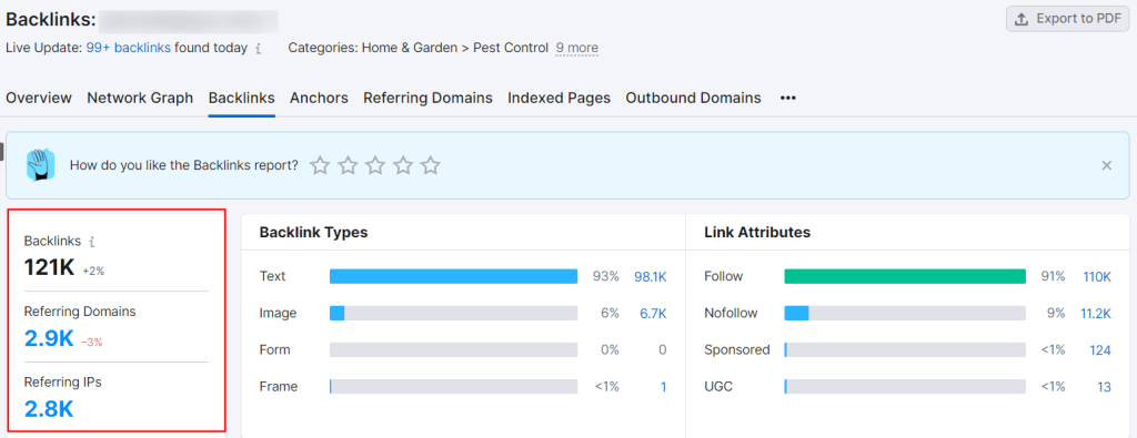 Build High-Quality Backlinks to optimize landscaping seo