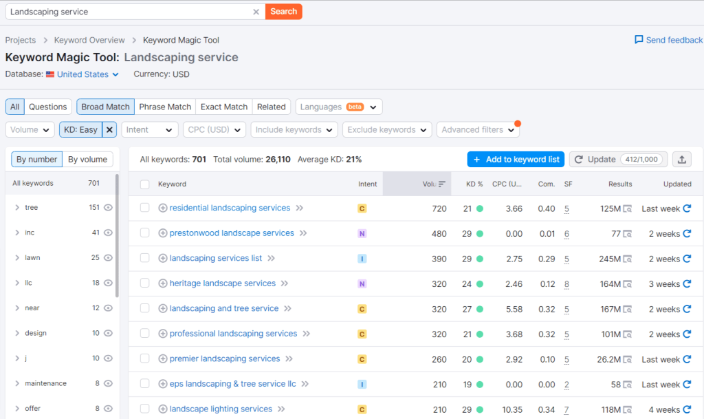 Keyword Research for landscapers SEO