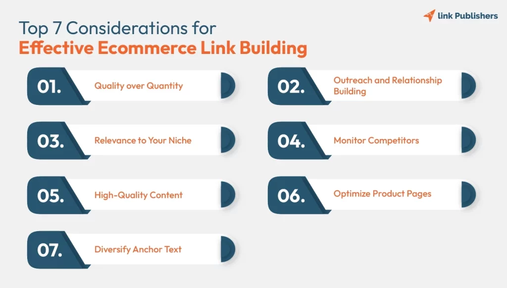 Things to Keep in Mind for Ecommerce Link Building