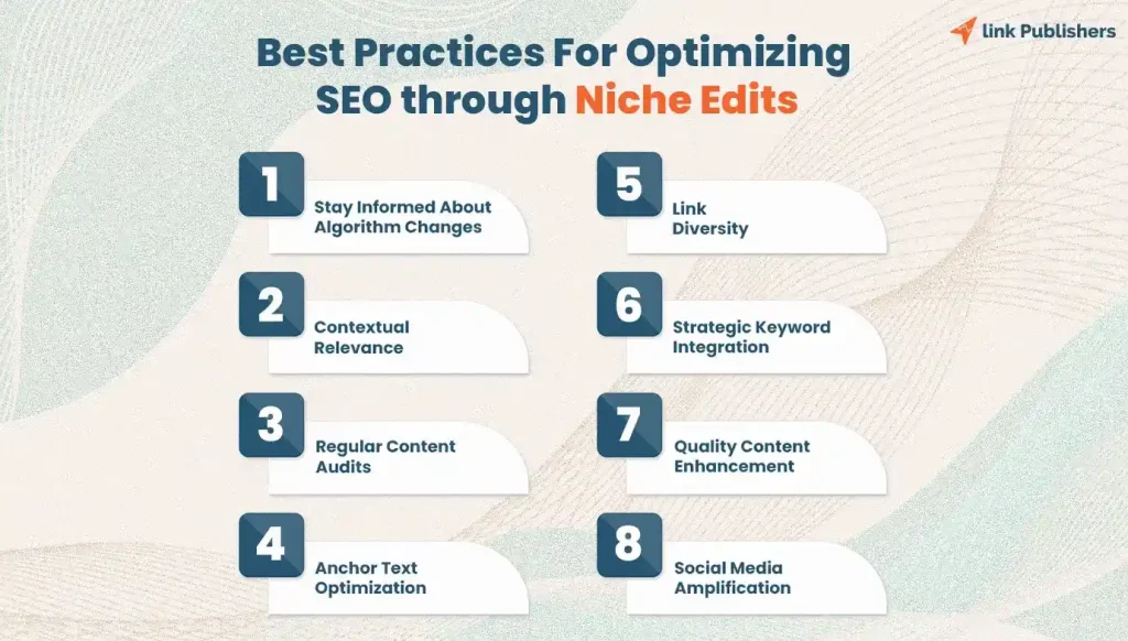 Best Practices for Improving SEO with Niche Edits