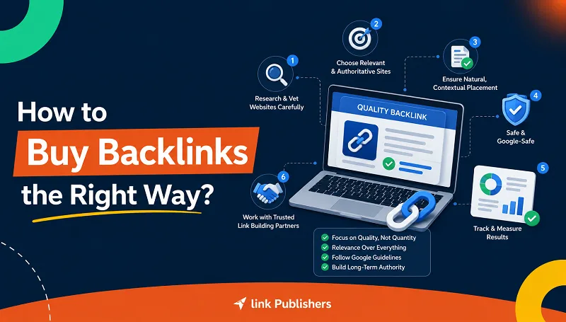 How to Buy Backlinks the Right Way