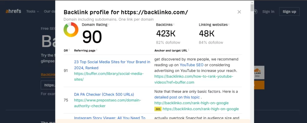 Snapshot of checking backlinks of backlinko in ahrefs free backlink checker tool
