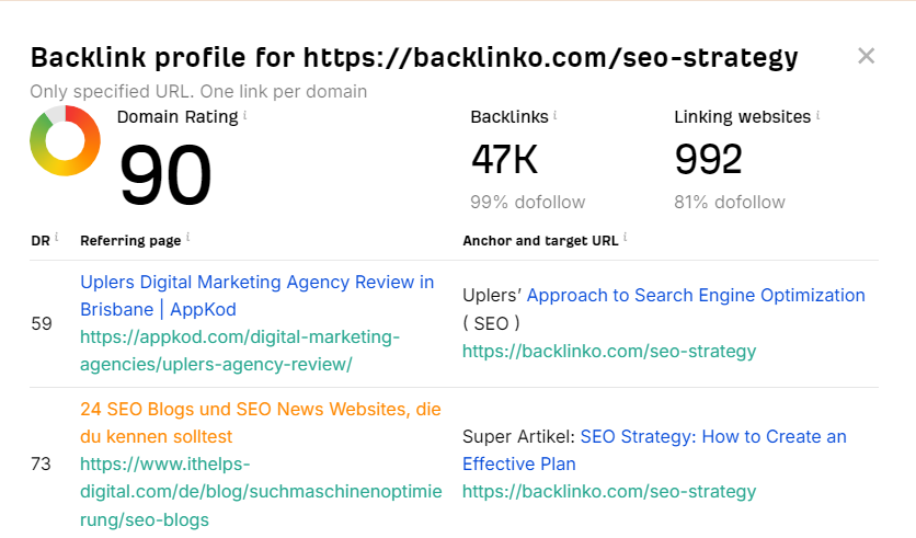 Backlinko blog backlink profile analysis