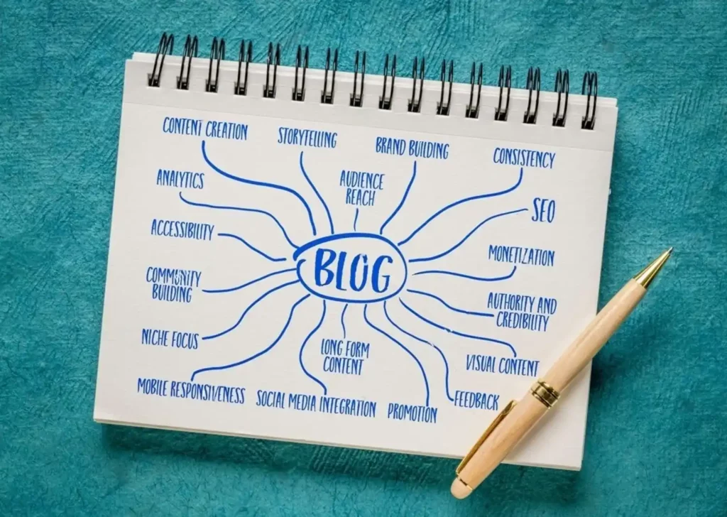 How blogging works