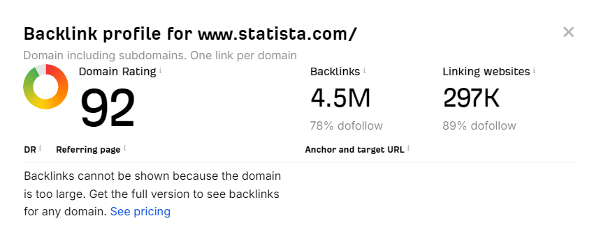 Statista website backlink profile analysis 