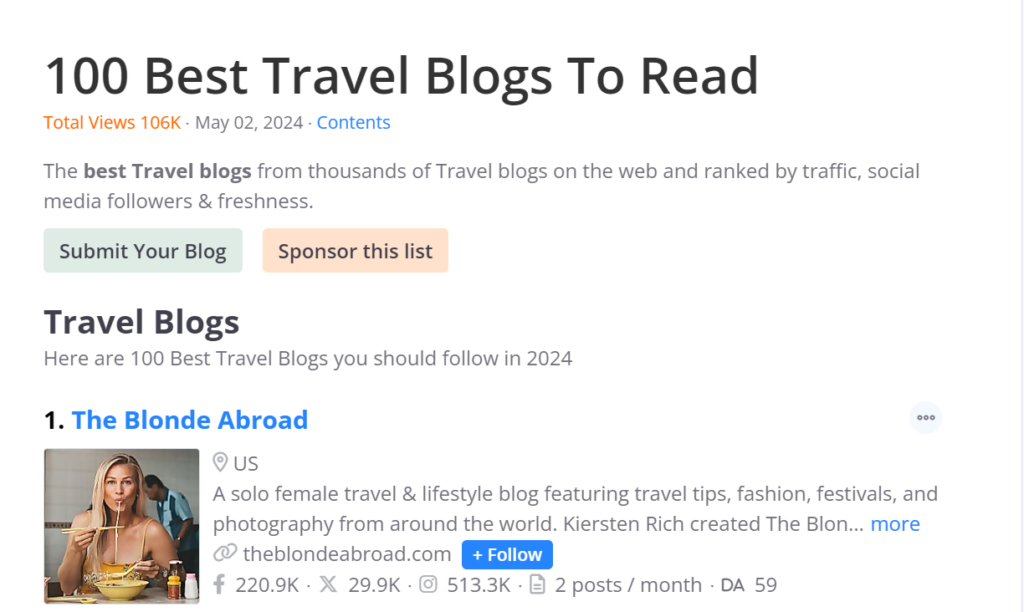 best travel blogs listicles