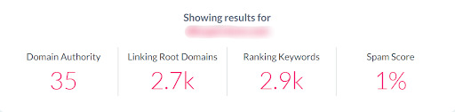 Regulated Wellness Retailer website domain metrics