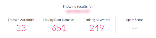 eCommerce Web Design Agency website domain metrics