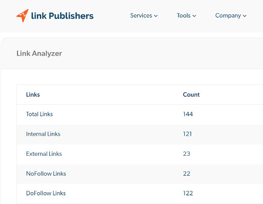 backlink results