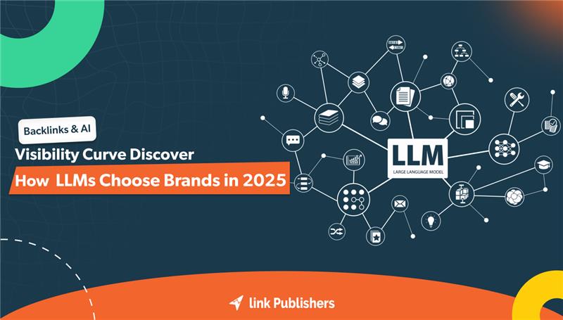 Backlinks and AI Visiblity Curve