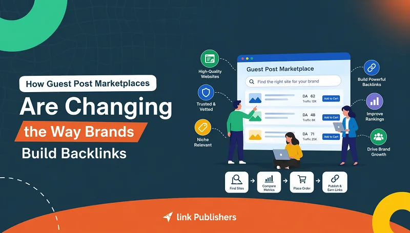 How Guest Post Marketplaces Are Changing the Way Brands Build Backlinks