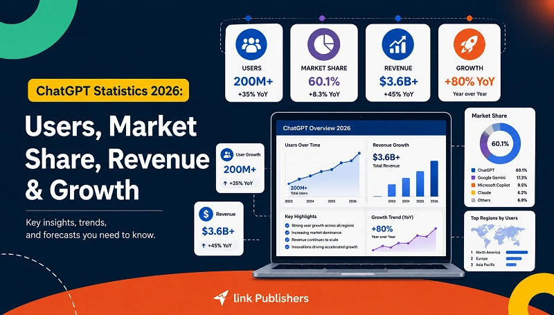 ChatGPT Statistics 2026 Users, Market Share, Revenue & Growth