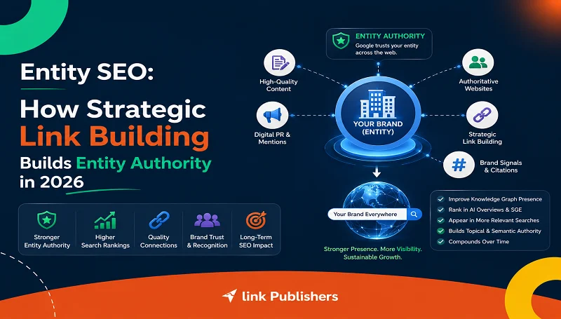 Entity SEO How Strategic Link Building Builds Entity Authority in 2026